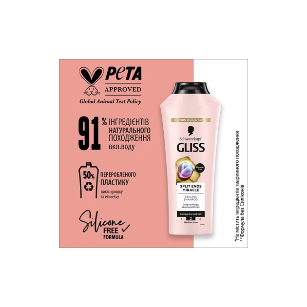 Шампунь Gliss Split Ends Miracle Sealing Shampoo 400 мл (9000101287431) - picture 4