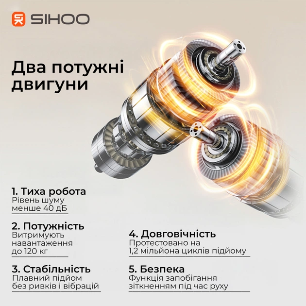 Комп'ютерний стіл Sihoo з електрорегулюванням висоти D07 1.8m Maple/White (D07A-102/D07J-102-AB/D07-P) - picture 9