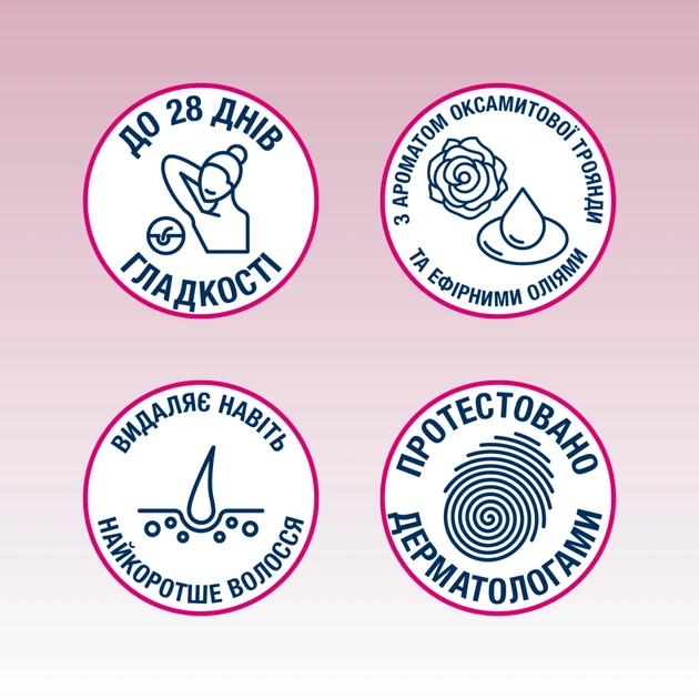 Воскові смужки Veet для чутливої шкіри пахв і лінії бікіні 14 шт. (3059944022859/4680012390922) - picture 2