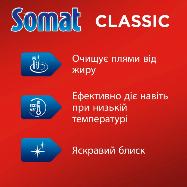 Таблетки для посудомийних машин Somat Classic Power 95+95 шт. (9000101821406) - picture 2