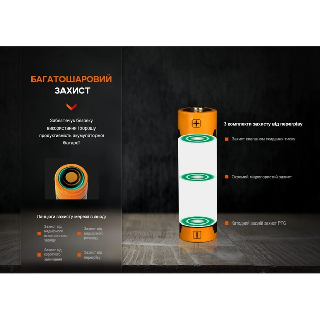 Акумулятор Fenix 14500 1050 mAh (ARB-L14-1050) - зображення 5