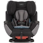 Автокрісло Evenflo Symphony Montgomery (32884197842) - зменшене зображення 2