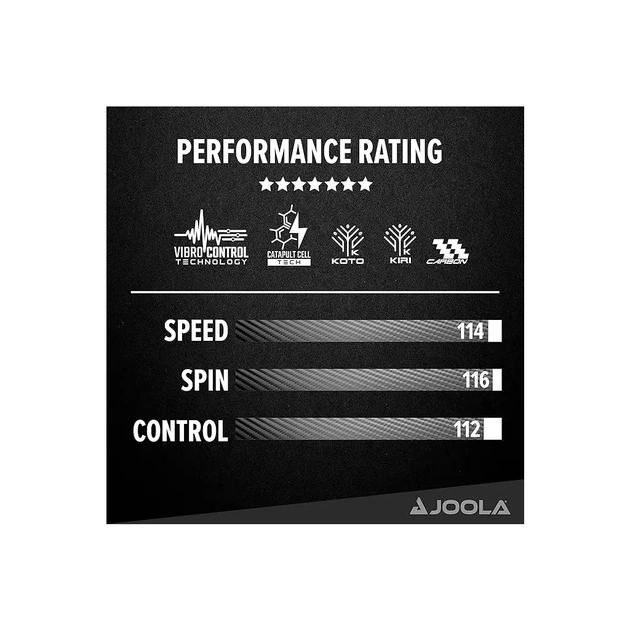 Ракетка для настільного тенісу Joola Mega Carbon (54205) (930759) - picture 11
