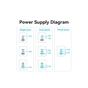 Зарядний пристрій Vention 3xUSB 65W (2xUSB-C+USB-A) PD3.0+QC4.0 black (FEDB0-EU) - зменшене зображення 5