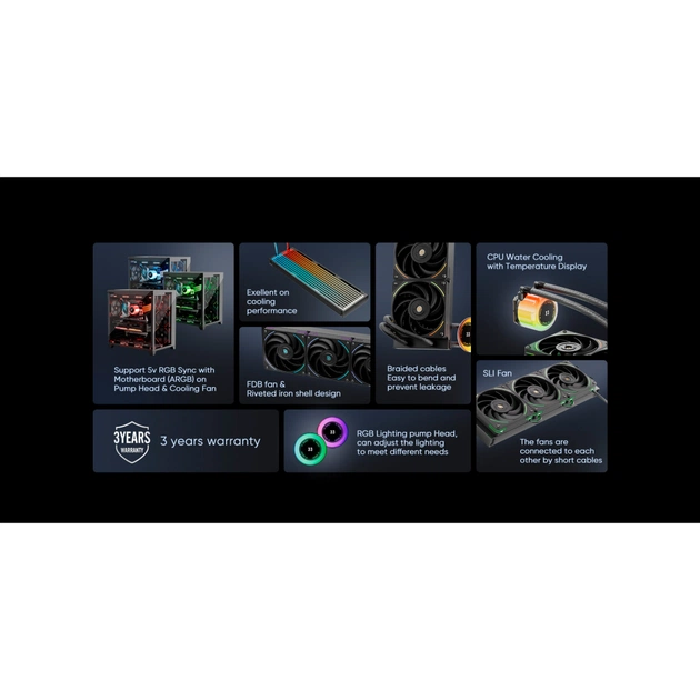 Система рідинного охолодження 1stPlayer CC-360-BK - picture 7
