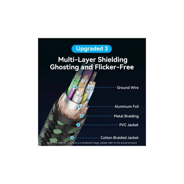 Кабель мультимедійний HDMI M to HDMI mini M 2.0m V2.1 8K 60Hz green Vention (AGJGH) - picture 8