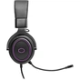 Навушники CoolerMaster CH331 USB Gаming Headset (CH-331) - зменшене зображення 4