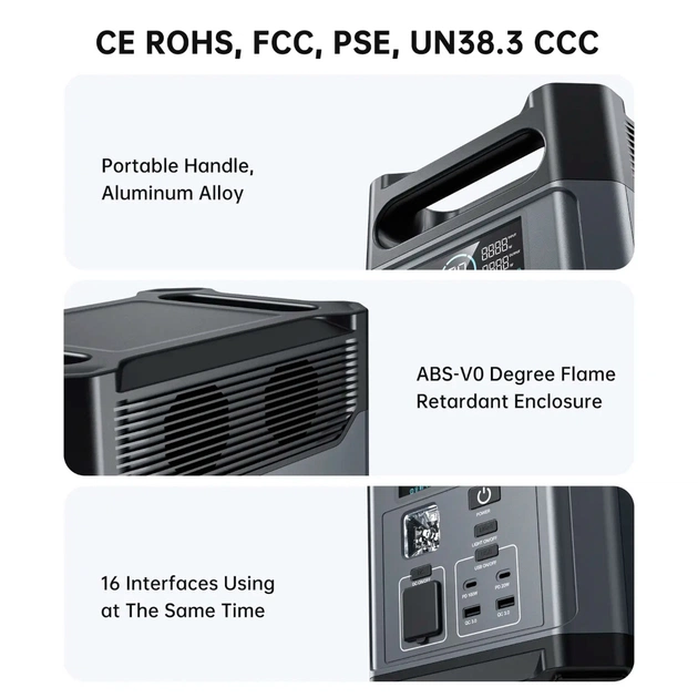 Зарядна станція Choetech BS0061 1200W 1024Wh (BS061) - picture 6