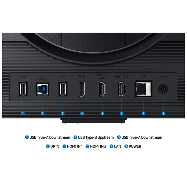 Монитор Samsung LS32DG700EIXUA - изображение 12