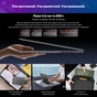 Монітор Blackview Single Screen 14inch (BVSCM6) - зменшене зображення 7