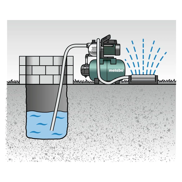 Насосная станция Metabo HWW 4500/25 Inox (600972000) - изображение 3