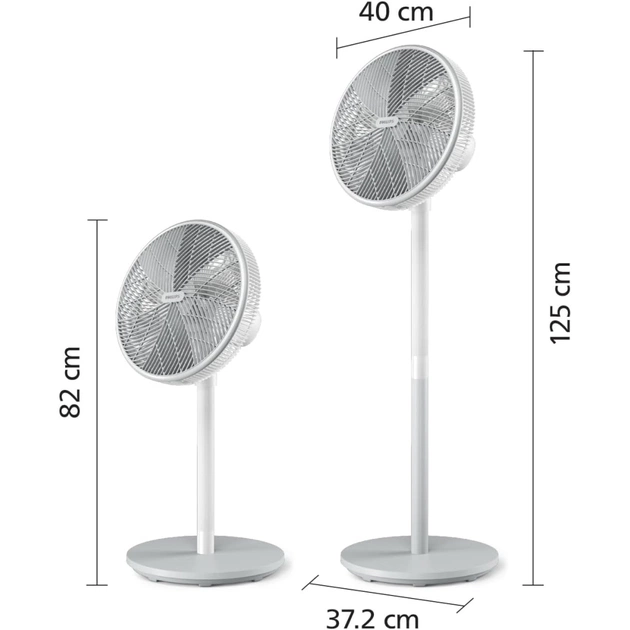Вентилятор Philips CX2550/00 - picture 2