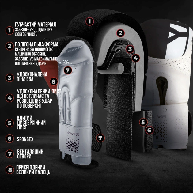 Боксерські рукавички PowerPlay 3086 Matt Challenger Чорно-Білі 16 унцій (PP_3086_16oz_Bl/White) - picture 9