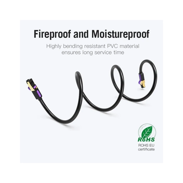 Патч-корд 1м, S/FTP cat 7 RJ-45 black Vention (ICDBF) - picture 6