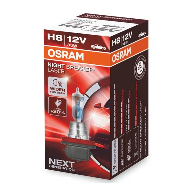 Автолампа Osram галогенова 35W (OS 64212NL) - изображение 1