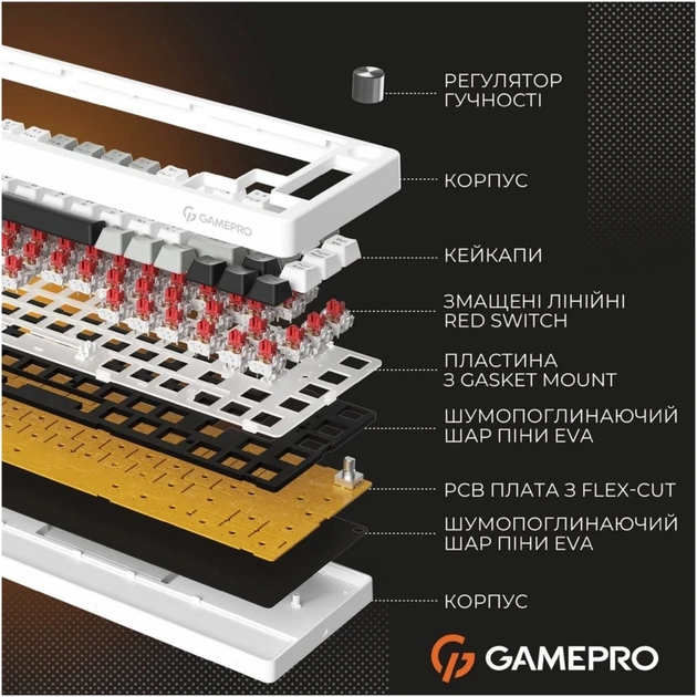 Клавіатура GamePro Genesis Silverlight MK116 USB UA Grey (MK116) - зображення 7