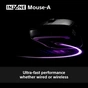 Мишка Sony INZONE Wireless/USB Black (MSEG500B.E) - зменшене зображення 10
