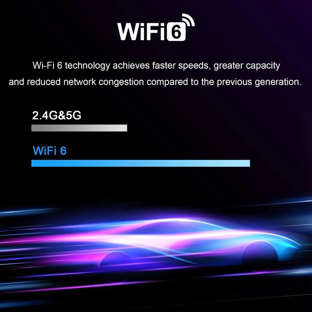 TV приставка H96 Max H618 Plus 4/32GB - зображення 5