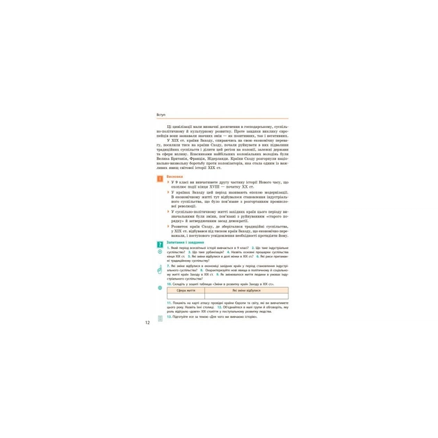 Підручник Всесвітня історія. 9 клас. Для ЗНЗ - О.В. Гісем, О.О. Мартинюк Ранок (9786170933683) - зображення 11