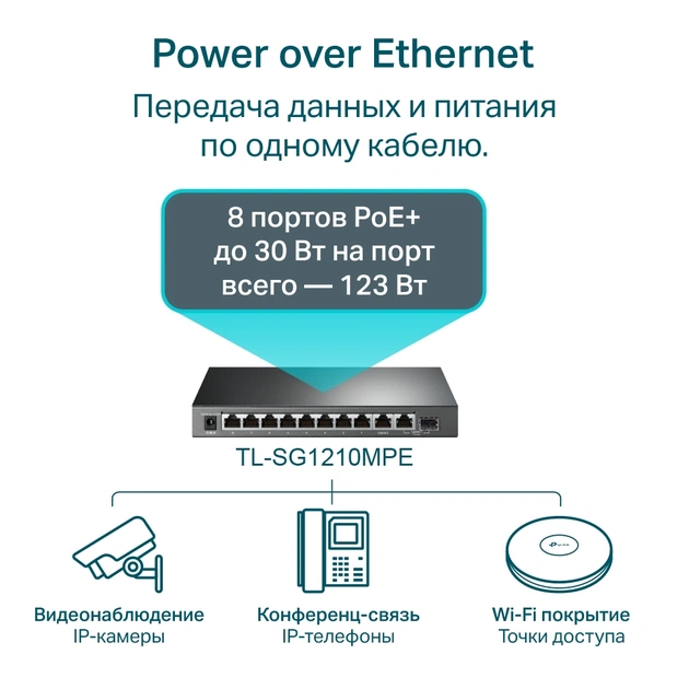 Комутатор мережевий TP-Link TL-SG1210MPE - picture 5