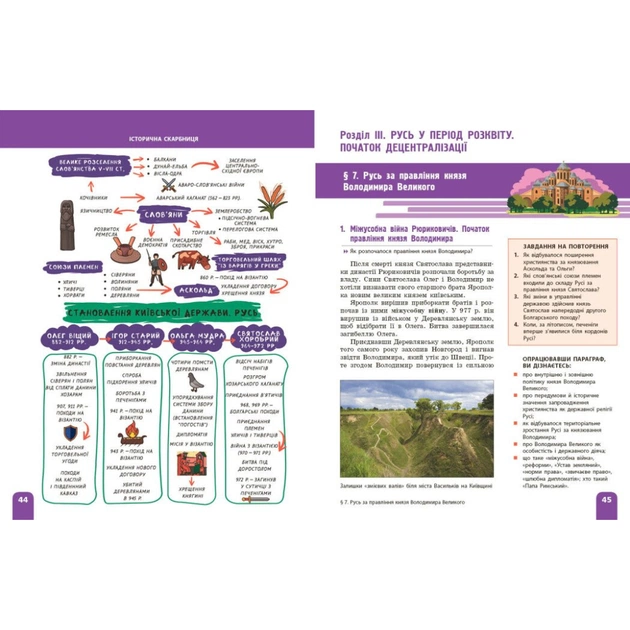 Підручник НУШ Історія України. 7 клас - А. Галімов, О.В. Гісем, О.О. Мартинюк Ранок (9786170987617) - зображення 7
