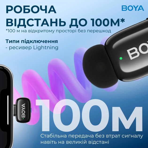 Мікрофон Boya mini-16 Type-C Black (mini-16) - изображение 12