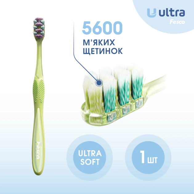 Зубна щітка Fesco Ultra Multi Brush Soft Салатова (4820204702113) - picture 3