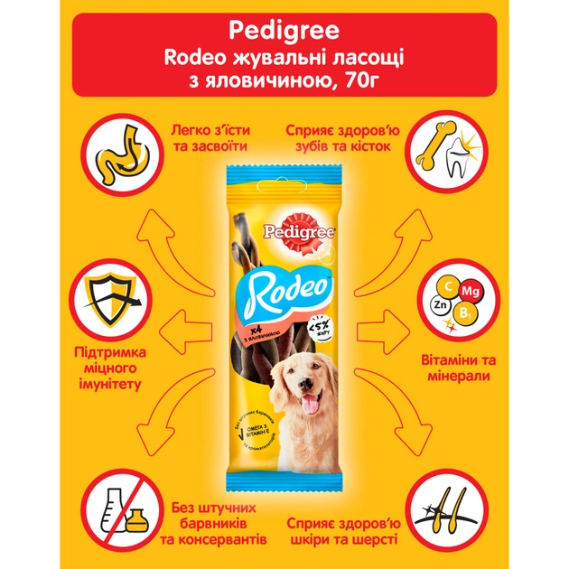 Ласощі для собак Pedigree Rodeo для чищення зубів 70 г (4008429090110) - picture 5
