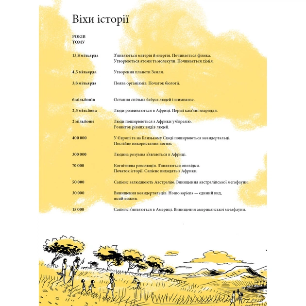 Комікс Sapiens. Основи цивілізації. Том 2 - Ювал Ной Харарі BookChef (9786175481516) - picture 4