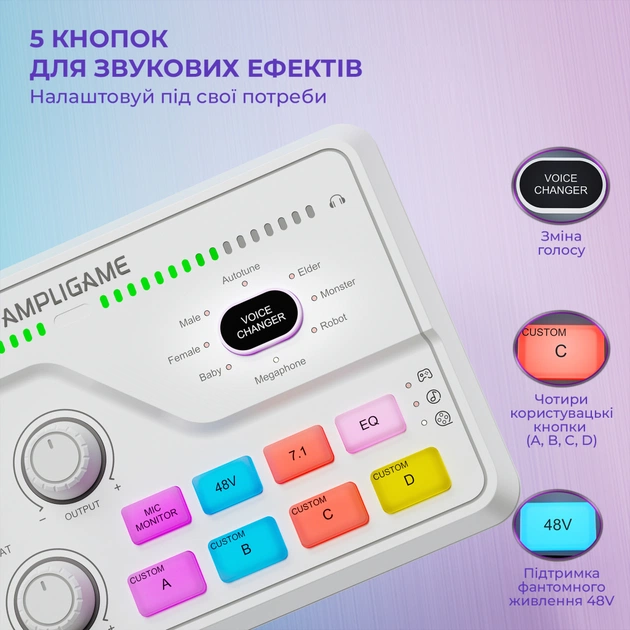 Мікшерний пульт Fifine SC8W White (SC8W) - picture 8