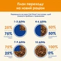 Влажный корм для кошек Purina Cat Chow С Ягненком и Зеленой фасолью 85 г (8445290476524) - уменьшенное изображение 6