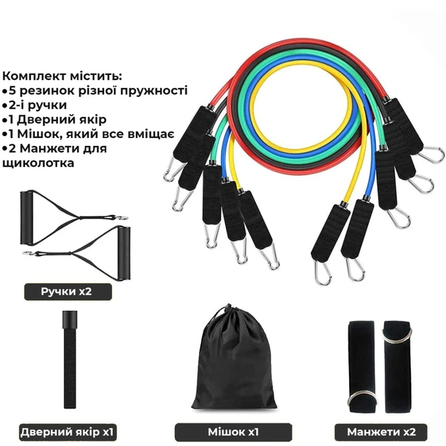 Еспандер Power System PS-4099 Total Expander Set 5 шт (4099MX-0) - изображение 4