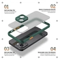 Чохол до мобільного телефона Armorstandart Frosted Matte Realme C65 4G Dark Green (ARM77886) - зменшене зображення 2