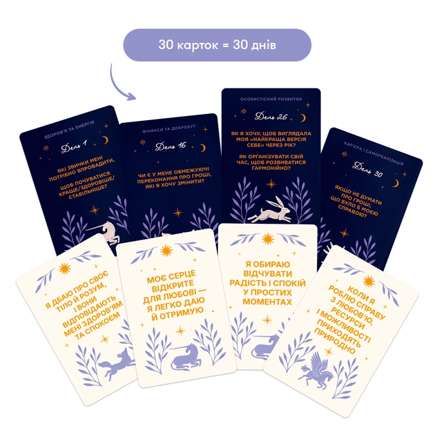 Набір для створення карти бажань Orner Усе можливо (orner-3544) - зображення 4