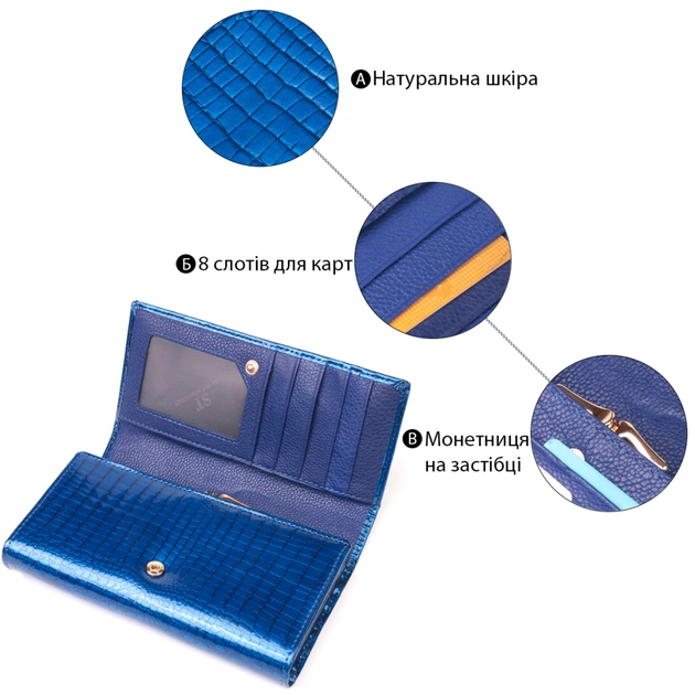 Кошелек ST Leather Из лакированной кожи Синий (19404) - изображение 4