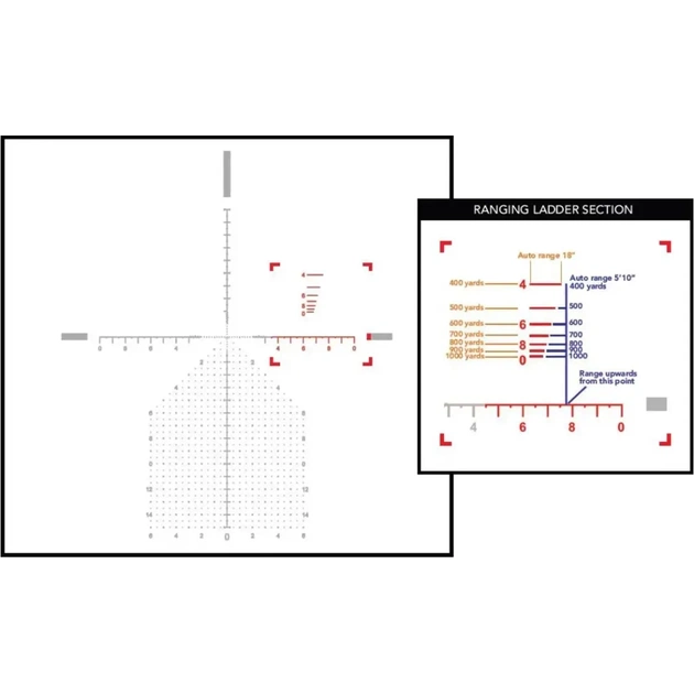 Оптичний приціл Primary Arms PLx 6-30x56 FFP сітка ACSS Athena BPR MIL з підсвічуванням (610073) - picture 12