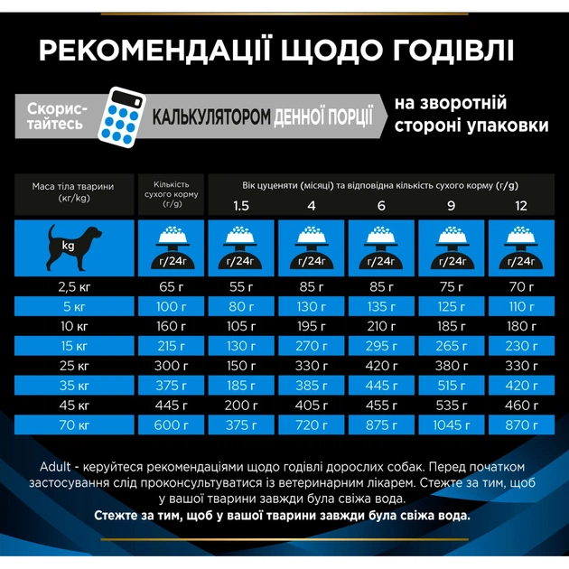 Сухий корм для собак Purina Pro Plan Veterinary Diets DRM Dermatosis Для підтримання функції шкіри при дерматозах та надмірному випадінні шерсті 3 кг (7613035156289) - picture 7