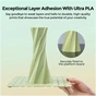 Пластик для 3D-принтера Creality Soleyin 1кг, 1.75мм, white (3301010505) - зменшене зображення 6