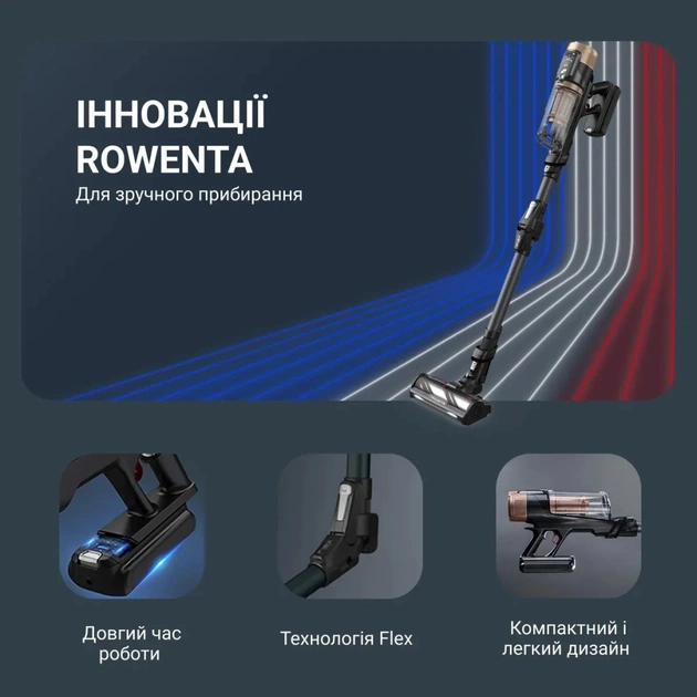 Пилосос Rowenta RH9B74WO - picture 5