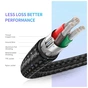 Дата кабель USB-C to USB-C 0.5m 3A 60W US261 black/gray Ugreen (50149) - зменшене зображення 6