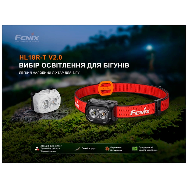 Ліхтар Fenix HL18R-T V2.0 білий (HL18RT20W) - зображення 6