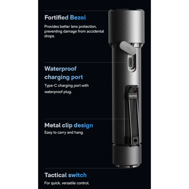 Фонарь Xiaomi HOTO Flashlight Tactics 2300 (QWSDT005) - изображение 10