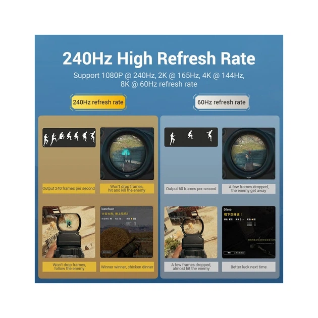 Кабель мультимедійний DisplayPort M to DisplayPort M 1.5m black Vention (HCCBG) - зображення 7