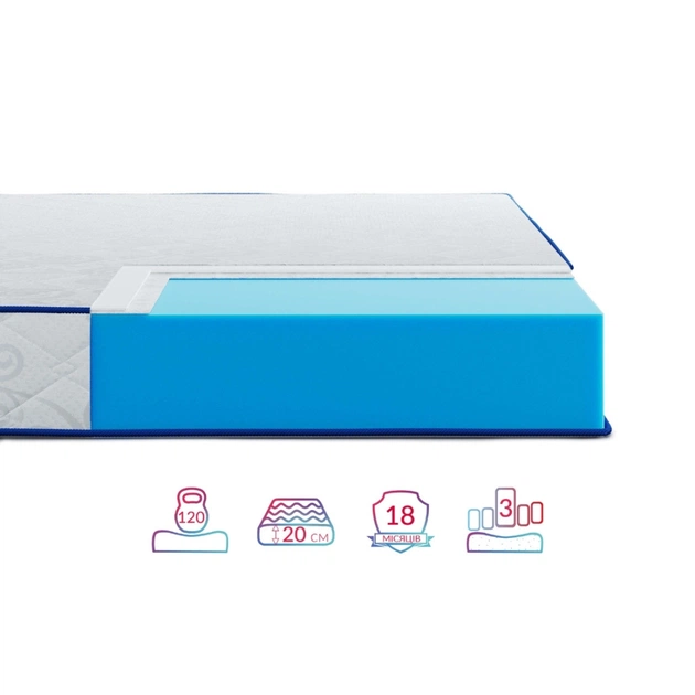 Матрац Highfoam Largo Slim Plus ортопедичний безпружинний 90 x 190 см (4820001139778) - изображение 1