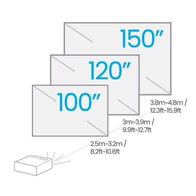 Проектор BenQ TH685P (9H.JL877.14E) - изображение 11