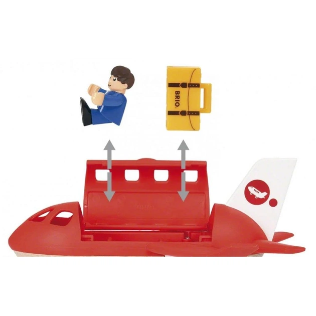 Залізниця Brio World Аеропорт та діспетчерська (33883) - picture 3