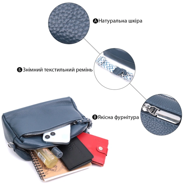 Сумка Vintage Женская кожаная Синяя (22652) - изображение 4