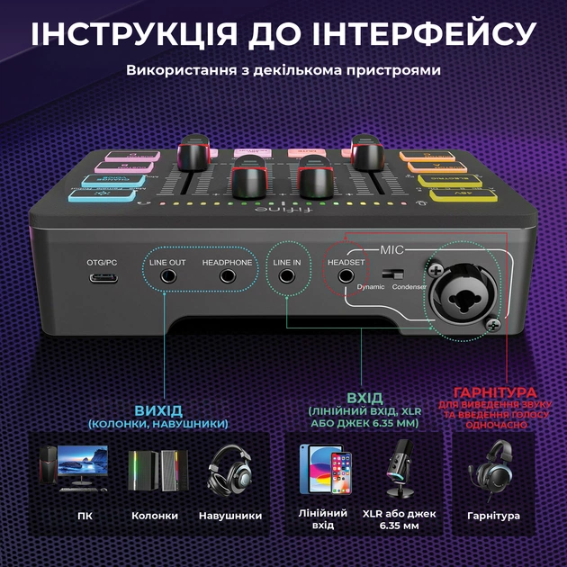 Набір для аудіозапису Fifine KS5 - зображення 12