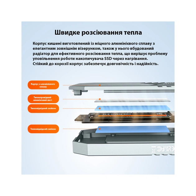 Кишеня зовнішня Maiwo M.2 SSD NVMe 2280 ч-з USB4.0 Type-C 40Gbps (K1695) - picture 6