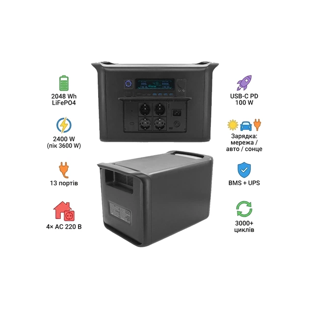 Зарядна станція CTOLITY AP2000 2400W, 2048Wh (AP2000) - picture 5